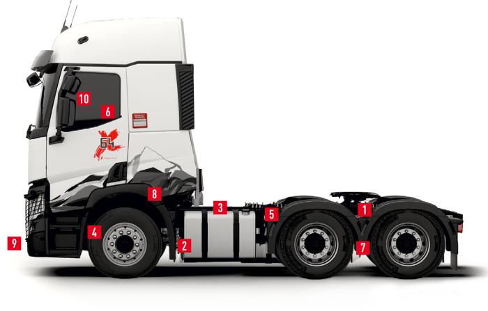 Renault Trucks T X-64